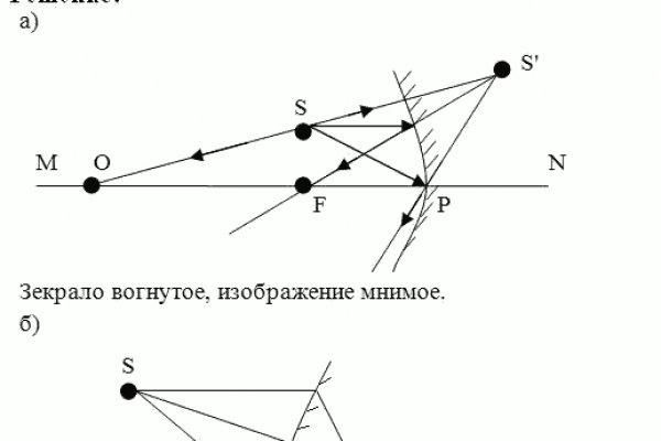 Ссылка на кракен тор браузер